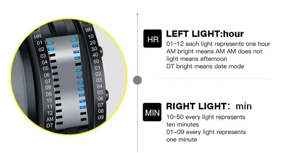 Mode Hommes Regardez l'imperméable lumineuse Date d'affichage Creative LED Full Steel Regarder